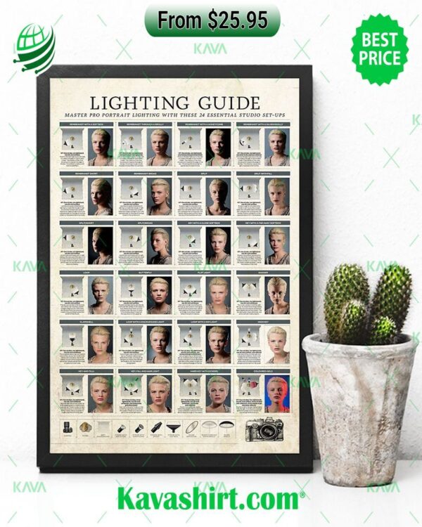 Lighting Guide Master Pro Portrait Lighting With These 24 Essential Studio Set-Ups Poster