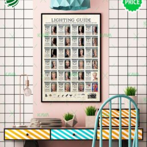 Lighting Guide Master Pro Portrait Lighting With These 24 Essential Studio Set-Ups Poster